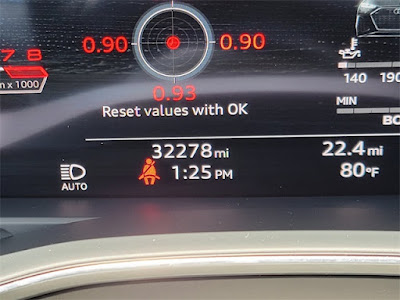 2021 Audi RS 6 4.2